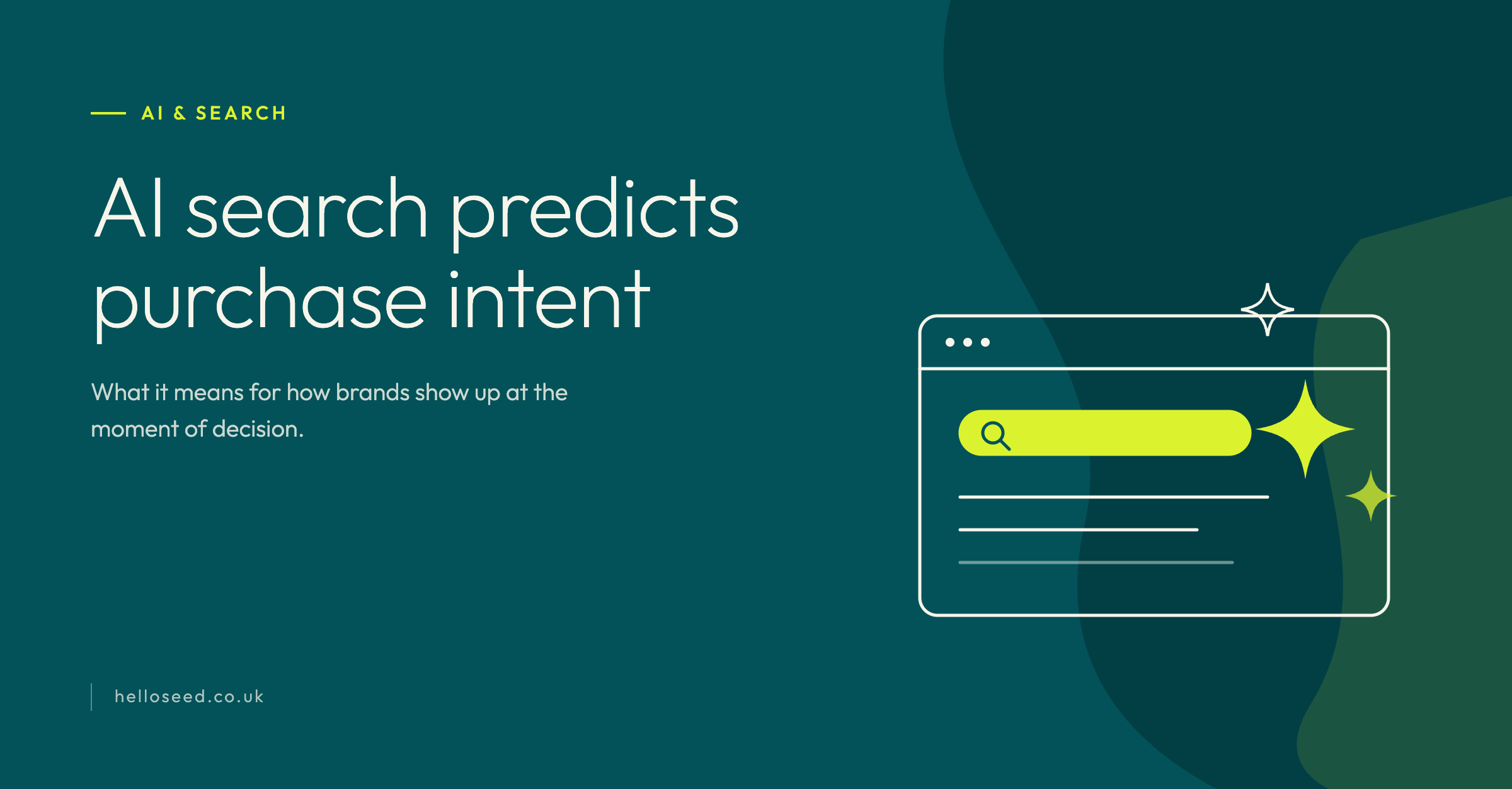 What does HubSpot's State of Marketing 2026 report tell us about high intent buyers and AI search?